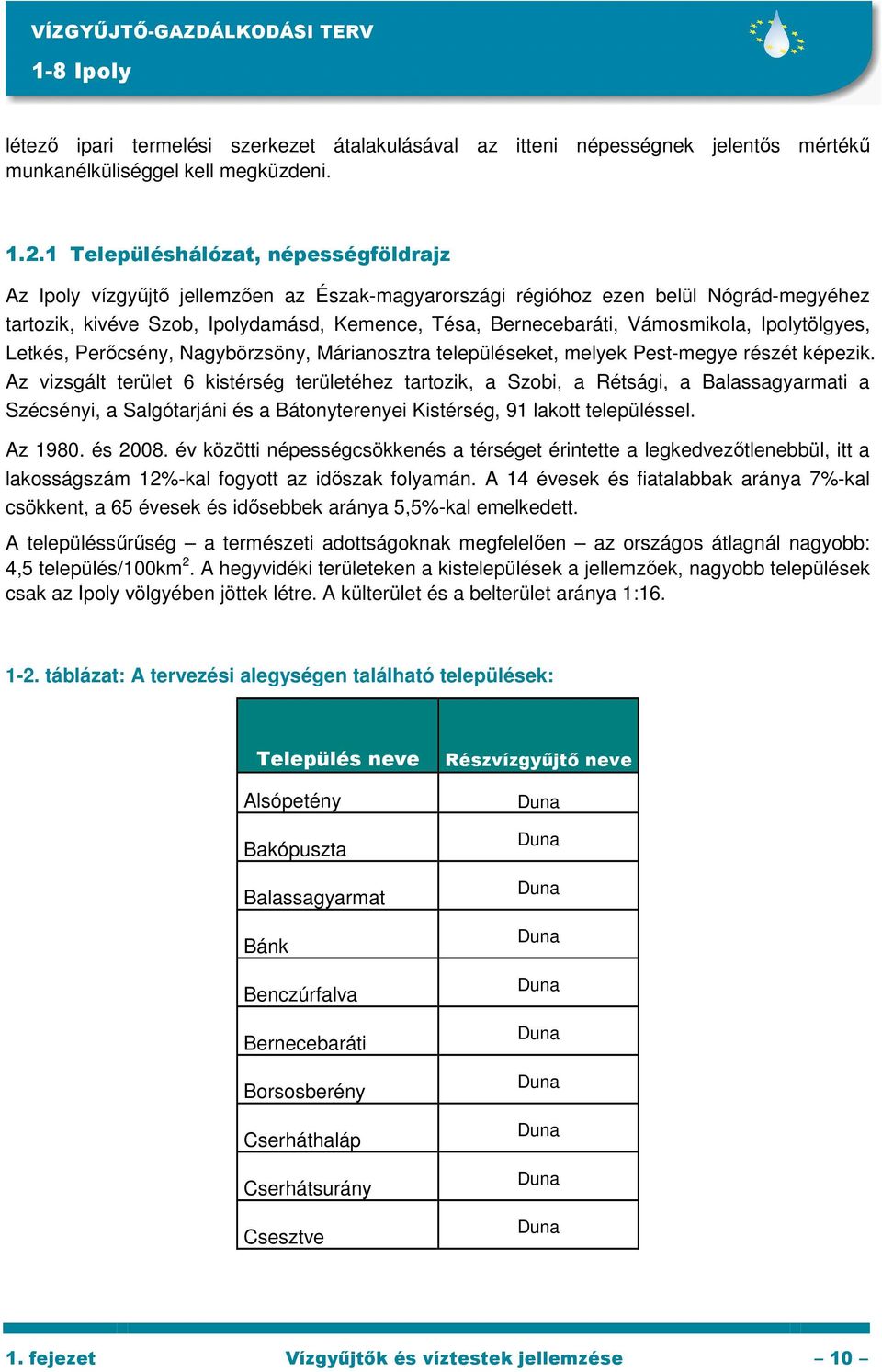 Vámosmikola, Ipolytölgyes, Letkés, Perıcsény, Nagybörzsöny, Márianosztra településeket, melyek Pest-megye részét képezik.