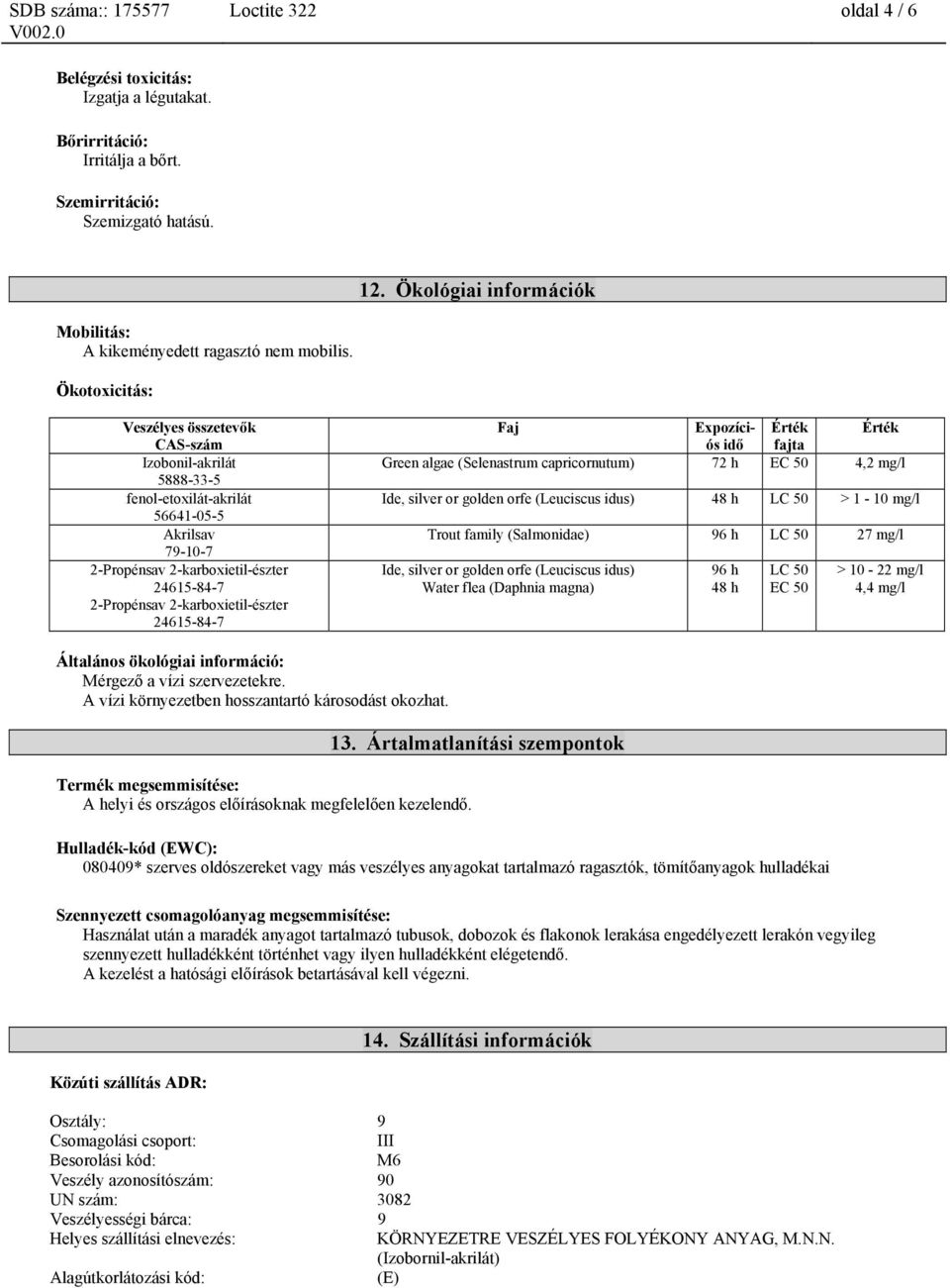 Ökotoxicitás: Veszélyes összetevők CAS-szám Izobonil-akrilát 5888-33-5 fenol-etoxilát-akrilát 56641-05-5 Akrilsav 79-10-7 2-Propénsav 2-karboxietil-észter 24615-84-7 2-Propénsav 2-karboxietil-észter