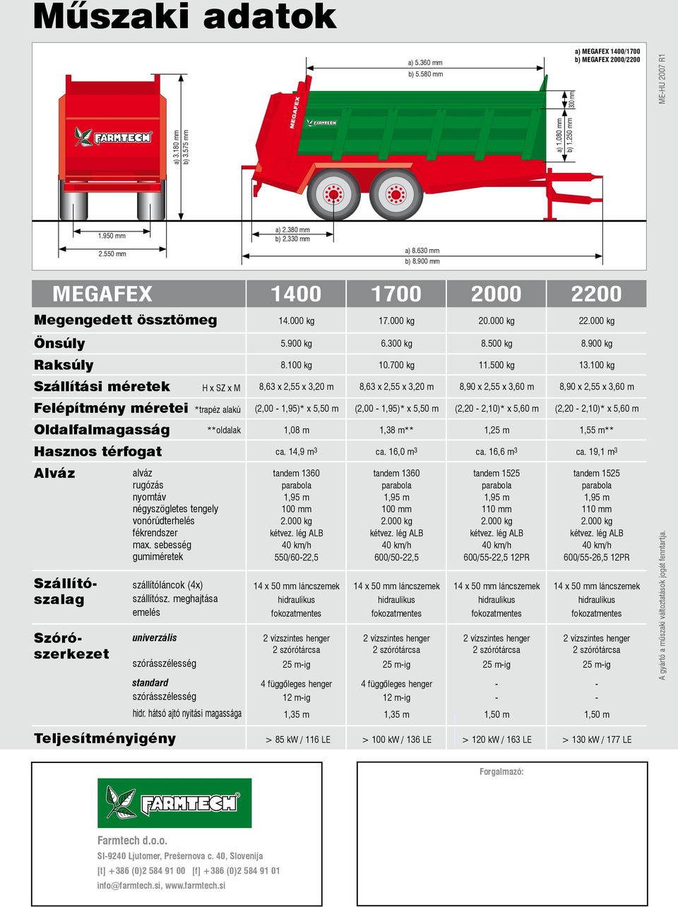 100 kg Szállítási méretek H x SZ x M 8,63 x 2,55 x 3,20 m 8,63 x 2,55 x 3,20 m 8,90 x 2,55 x 3,60 m 8,90 x 2,55 x 3,60 m Felépítmény méretei *trapéz alakú (2,00-1,95)* x 5,50 m (2,00-1,95)* x 5,50 m