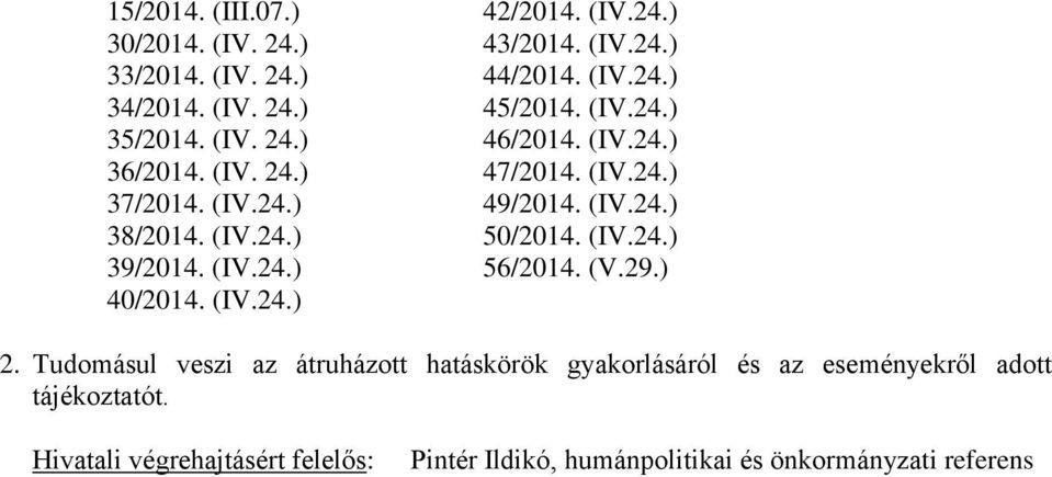 (IV.24.) 49/2014. (IV.24.) 50/2014. (IV.24.) 56/2014. (V.29.) 2.