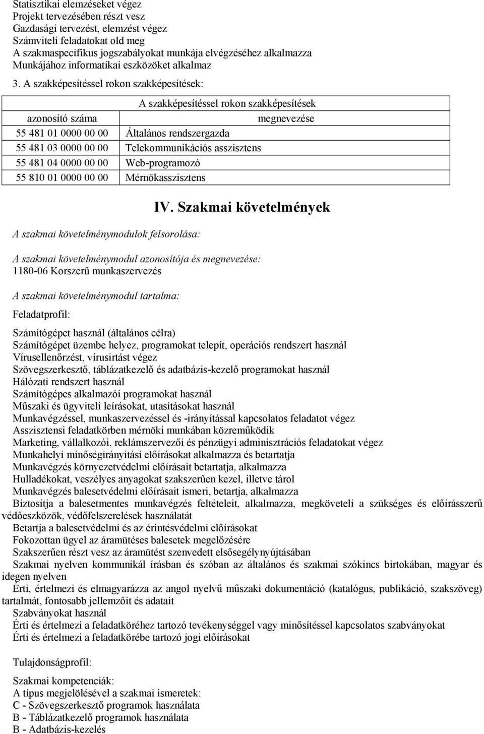 A szakképesítéssel rokon szakképesítések: A szakképesítéssel rokon szakképesítések azonosító száma megnevezése 55 481 01 0000 00 00 Általános rendszergazda 55 481 03 0000 00 00 Telekommunikációs