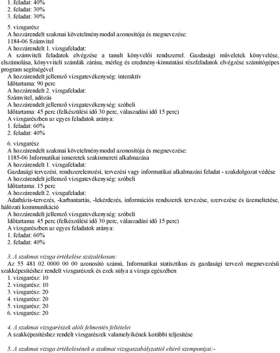 Gazdasági műveletek könyvelése, elszámolása, könyvviteli számlák zárása, mérleg és eredmény-kimutatási részfeladatok elvégzése számítógépes program segítségével A hozzárendelt jellemző