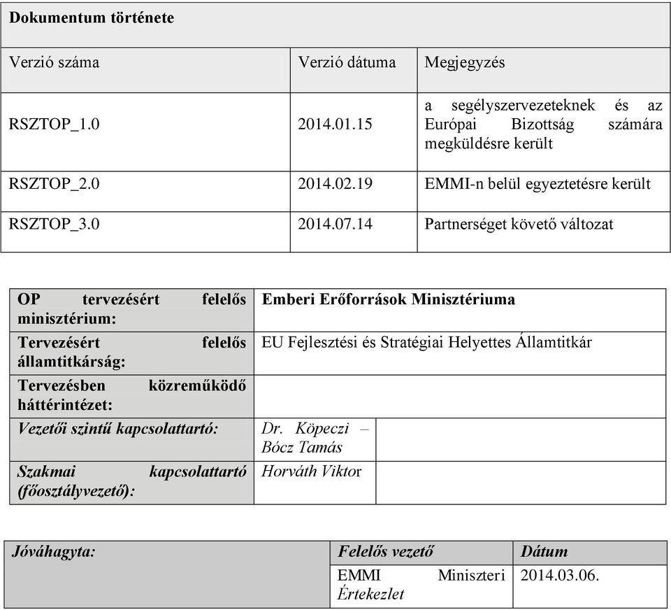 14 Partnerséget követő változat OP tervezésért felelős Emberi Erőforrások Minisztériuma minisztérium: Tervezésért felelős EU Fejlesztési és Stratégiai