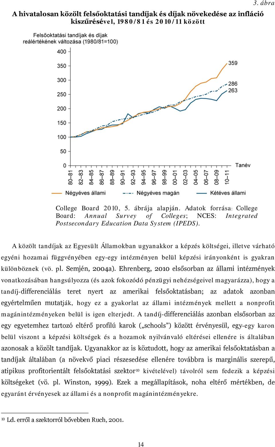 A közölt tandíjak az Egyesült Államokban ugyanakkor a képzés költségei, illetve várható egyéni hozamai függvényében egy-egy intézményen belül képzési irányonként is gyakran különböznek (vö. pl.