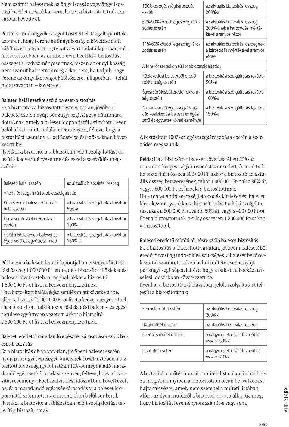 A biztosító ebben az esetben nem fizeti ki a biztosítási összeget a kedvezményezettnek, hiszen az öngyilkosság nem számít balesetnek még akkor sem, ha tudjuk, hogy Ferenc az öngyilkosságot