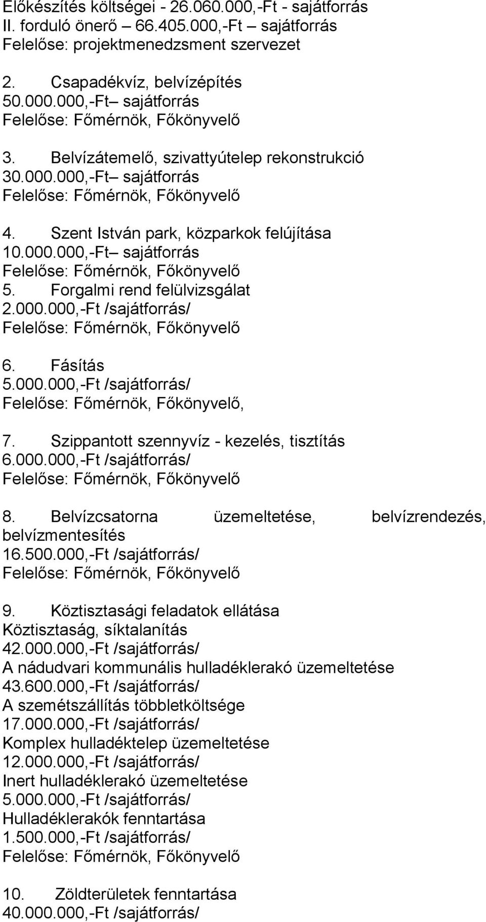 Fásítás 5.000.000,-Ft /sajátforrás/, 7. Szippantott szennyvíz - kezelés, tisztítás 6.000.000,-Ft /sajátforrás/ 8. Belvízcsatorna üzemeltetése, belvízrendezés, belvízmentesítés 16.500.