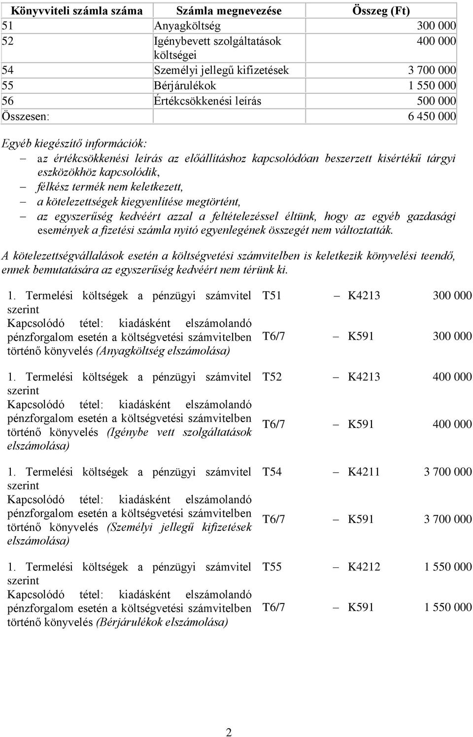 keletkezett, kötelezettségek kiegyenlítése megtörtént, z egyszerűség kedvéért zzl feltételezéssel éltünk, hogy z egyéb gzdsági események fizetési száml nyitó egyenlegének összegét változttták.