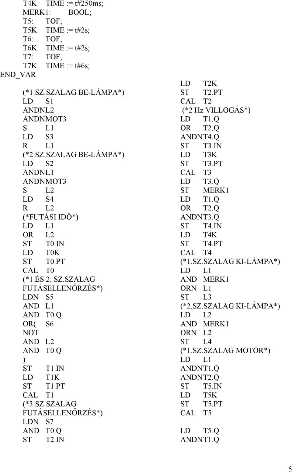 SZALAG FUTÁSELLENŐRZÉS*) LDN S5 AND L1 AND T0.Q OR( S6 NOT AND L2 AND T0.Q ) ST T1.IN LD T1K ST T1.PT CAL T1 (*3.SZ.SZALAG FUTÁSELLENŐRZÉS*) LDN S7 AND T0.Q ST T2.IN LD T2K ST T2.