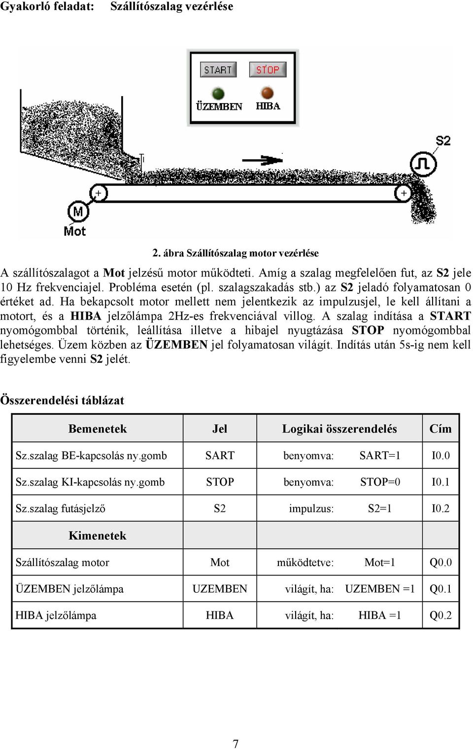 Ha bekapcsolt motor mellett nem jelentkezik az impulzusjel, le kell állítani a motort, és a HIBA jelzőlámpa 2Hz-es frekvenciával villog.