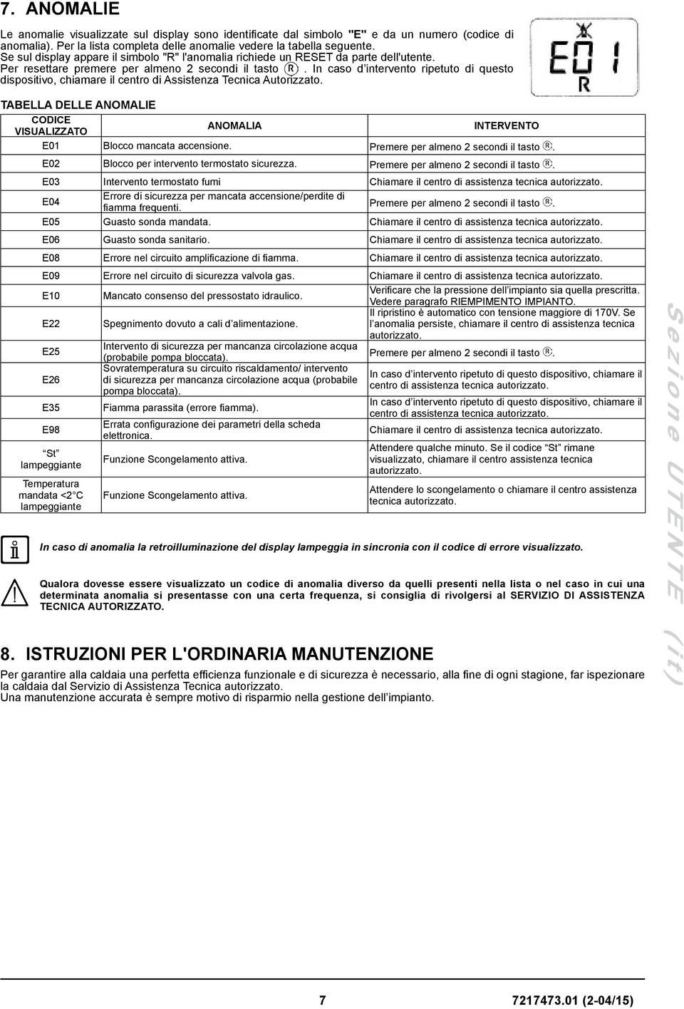 In caso d intervento ripetuto di questo dispositivo, chiamare il centro di Assistenza Tecnica Autorizzato. TABELLA DELLE ANOMALIE CODICE VISUALIZZATO ANOMALIA INTERVENTO E01 Blocco mancata accensione.