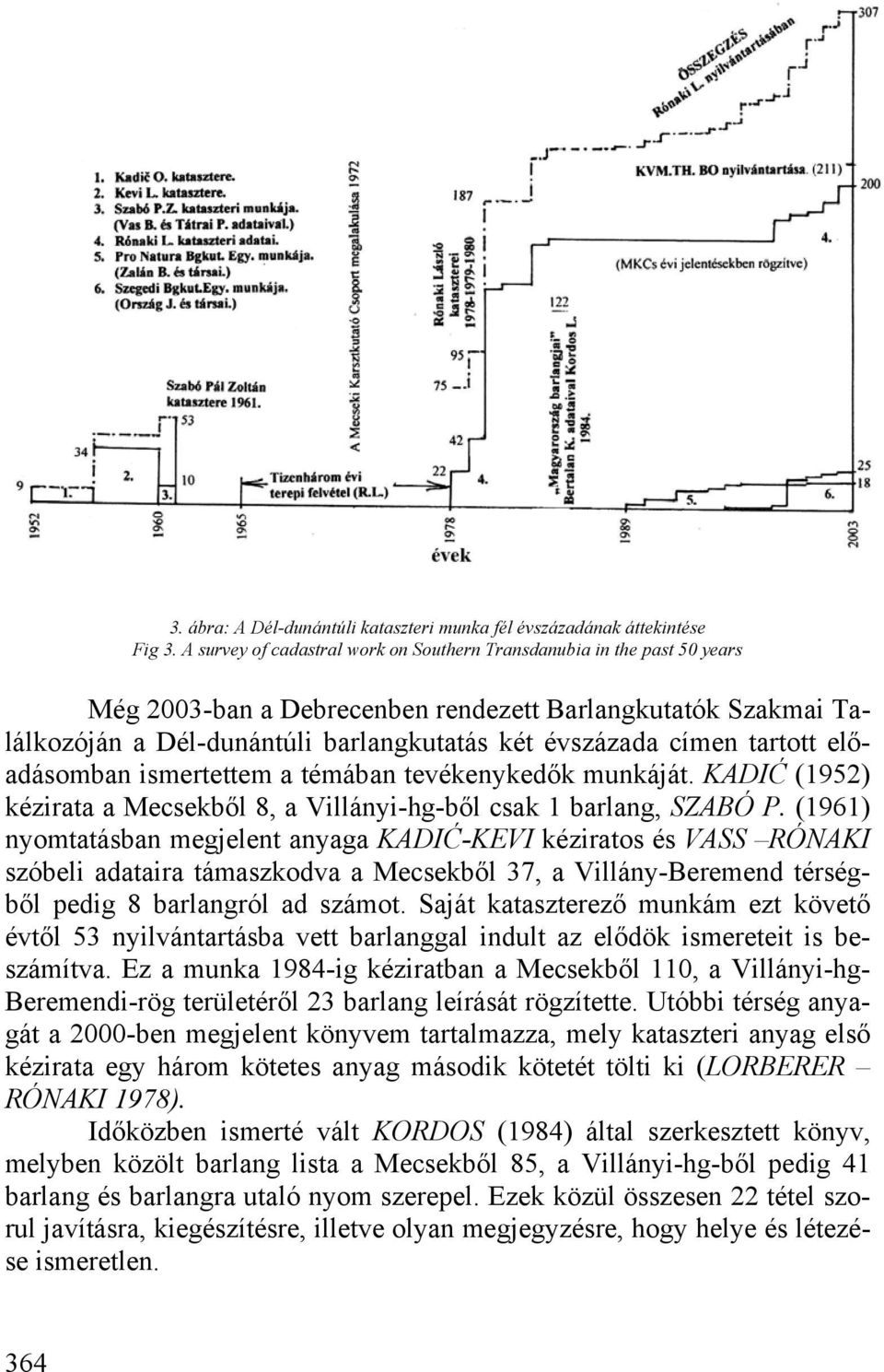 tartott előadásomban ismertettem a témában tevékenykedők munkáját. KADIĆ (1952) kézirata a Mecsekből 8, a Villányi-hg-ből csak 1 barlang, SZABÓ P.