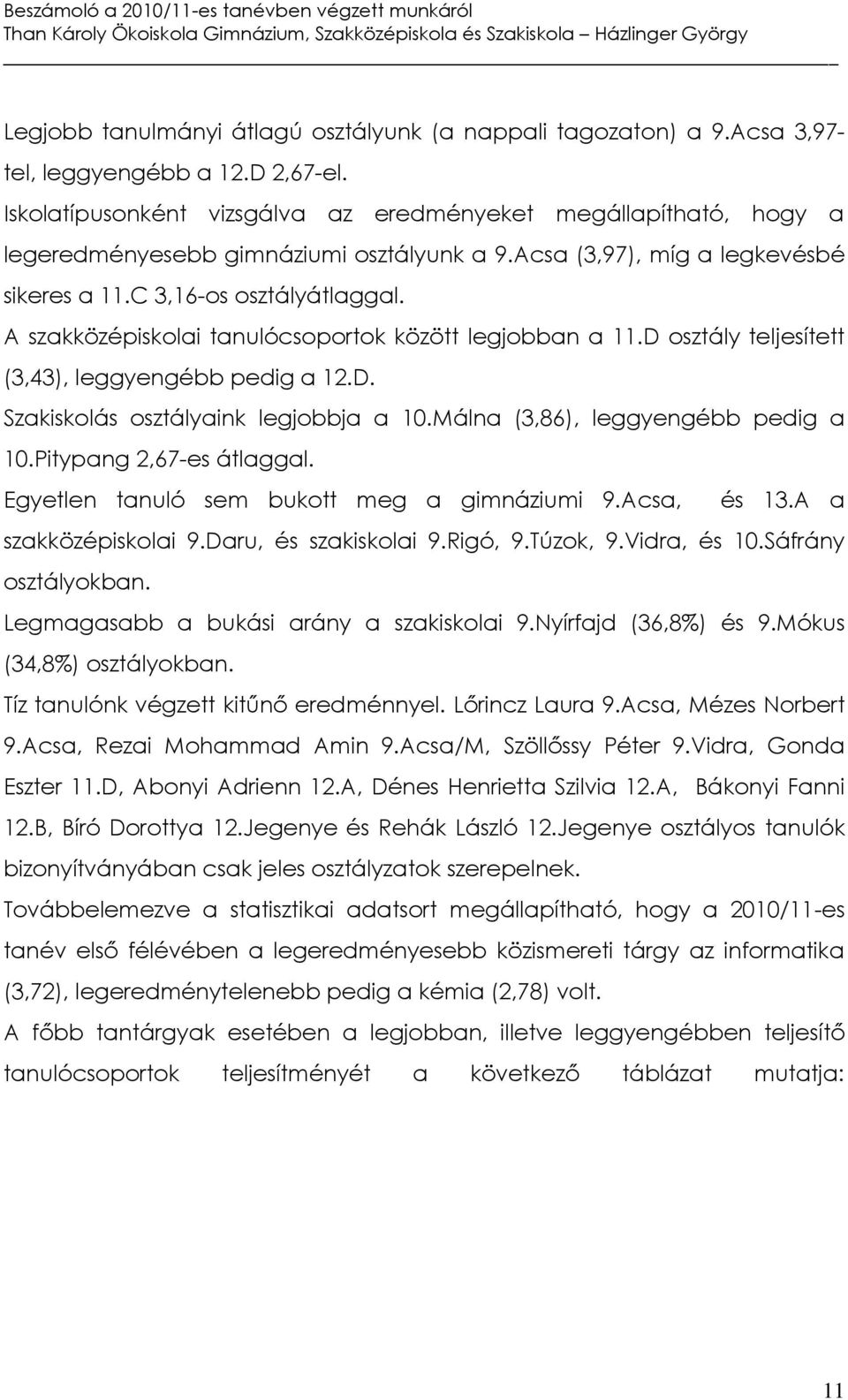 A szakközépiskolai tanulócsoportok között legjobban a 11.D osztály teljesített (3,43), leggyengébb pedig a 12.D. Szakiskolás osztályaink legjobbja a 10.Málna (3,86), leggyengébb pedig a 10.