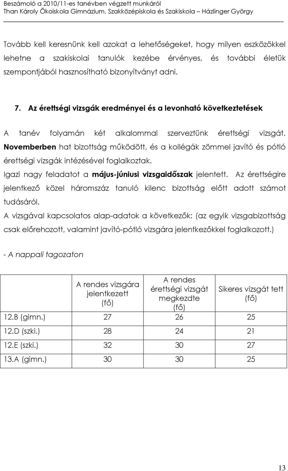 Novemberben hat bizottság működött, és a kollégák zömmel javító és pótló érettségi vizsgák intézésével foglalkoztak. Igazi nagy feladatot a május-júniusi vizsgaidőszak jelentett.