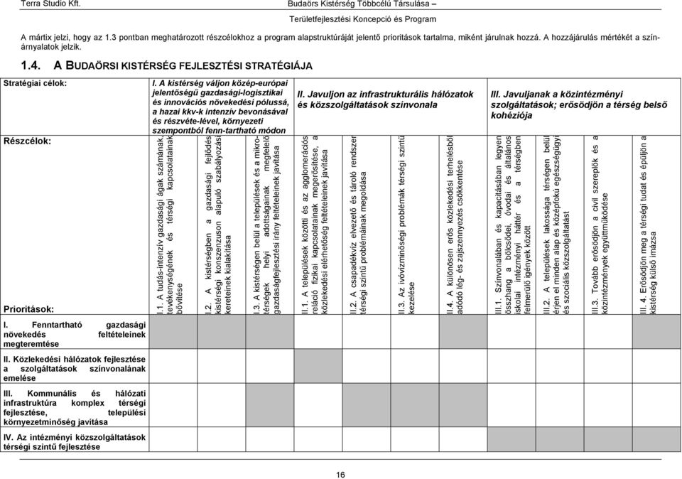 A kistérség váljon közép-európai jelentőségű gazdasági-logisztikai és innovációs növekedési pólussá, a hazai kkv-k intenzív bevonásával és részvéte-lével, környezeti szempontból fenn-tartható módon