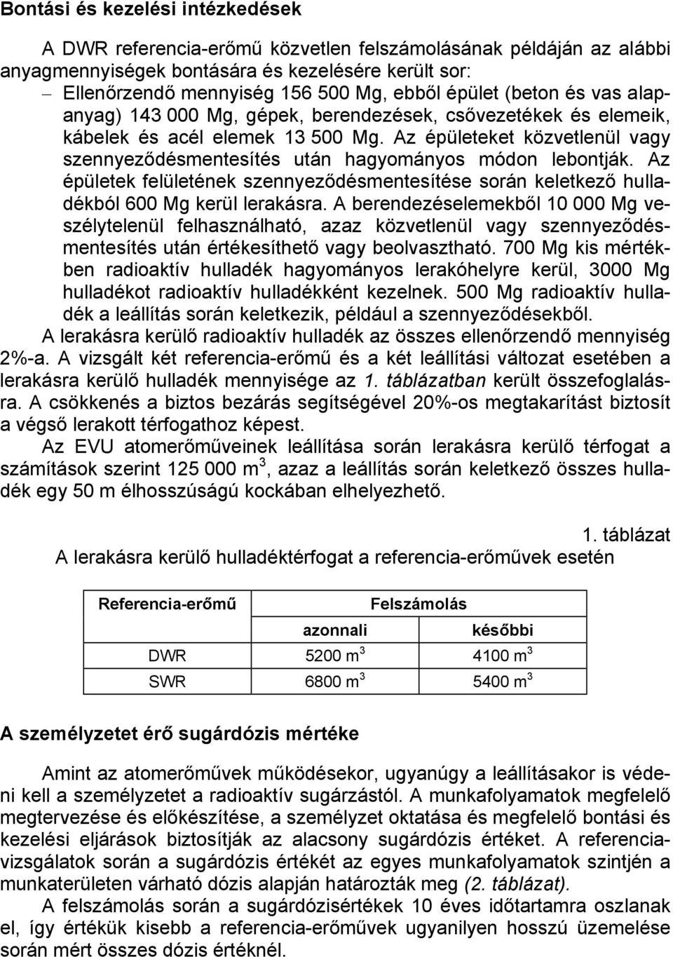 Az épületeket közvetlenül vagy szennyeződésmentesítés után hagyományos módon lebontják. Az épületek felületének szennyeződésmentesítése során keletkező hulladékból 600 Mg kerül lerakásra.