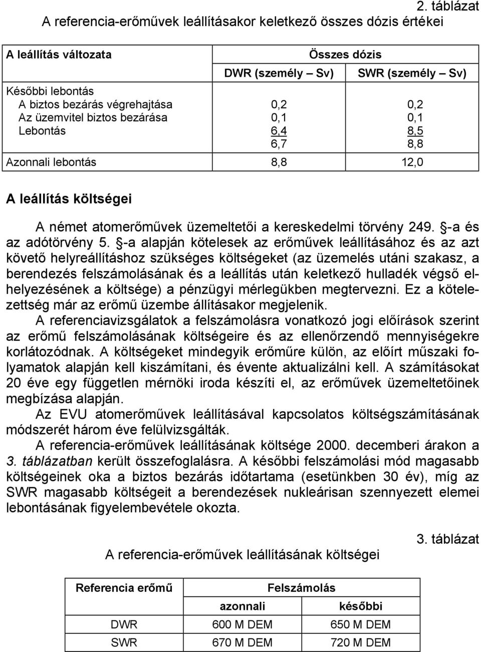 -a alapján kötelesek az erőművek leállításához és az azt követő helyreállításhoz szükséges költségeket (az üzemelés utáni szakasz, a berendezés felszámolásának és a leállítás után keletkező hulladék