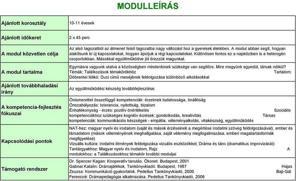 A modul abban segít, hogyan alakítsunk ki új kapcsolatokat, hogyan ápoljuk a régi kapcsolatokat. Különösen fontos ez a napköziben is a heterogén csoportokban.