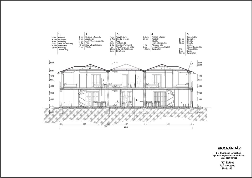 Sz r beton 1rtg Typar 5cm Roofmate SL 2 rtg Gumiflex PL 4mm H 1rtg Vi