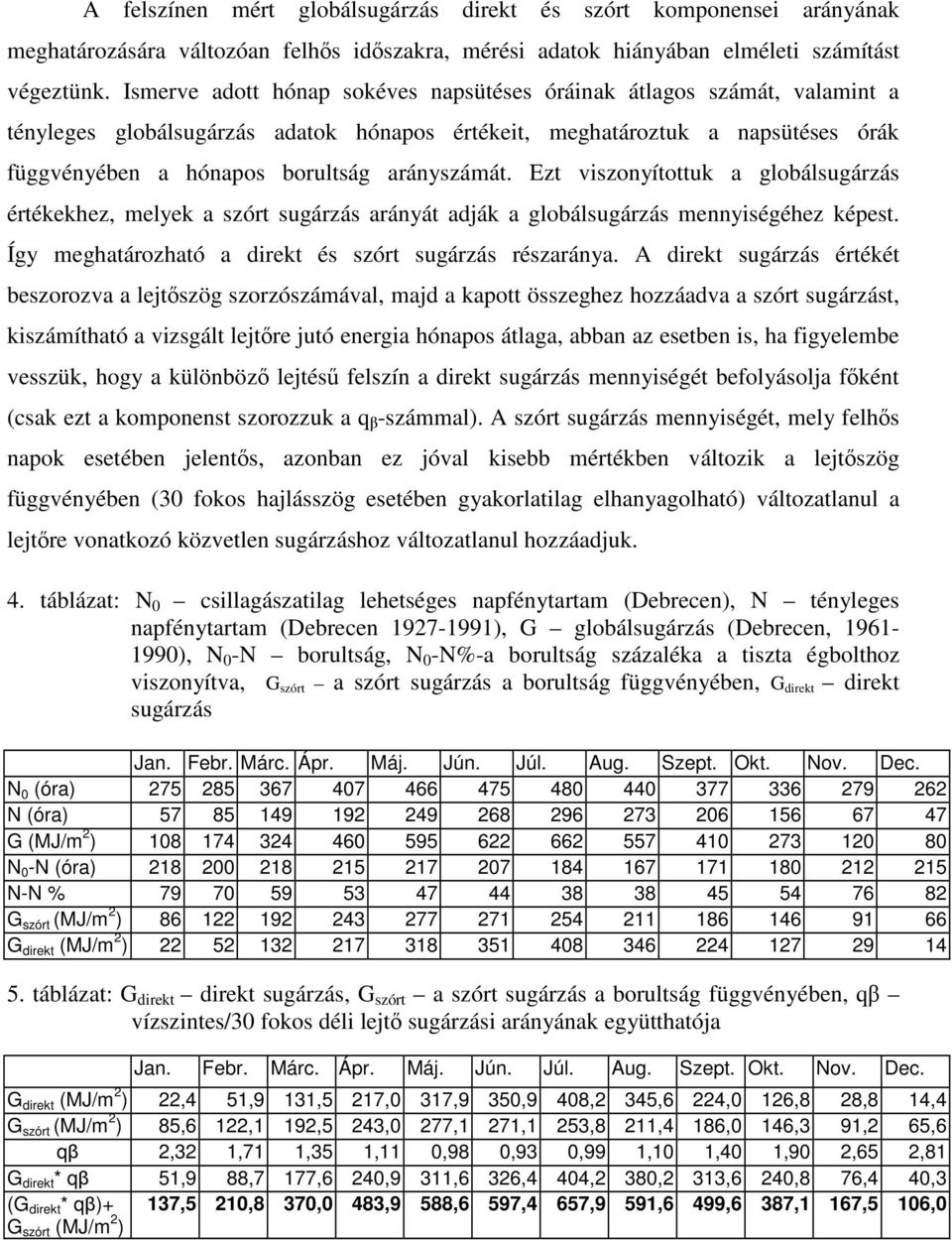 arányszámát. Ezt viszonyítottuk a globálsugárzás értékekhez, melyek a szórt sugárzás arányát adják a globálsugárzás mennyiségéhez képest. Így meghatározható a direkt és szórt sugárzás részaránya.