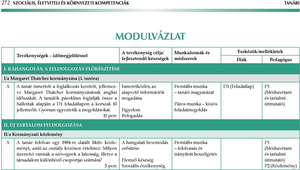 tanulók párokban foglalják össze a hallottak alapján a D1 feladatlapon a korszak fő jellemzőit. Gyorsan egyeztetik a megoldásokat.