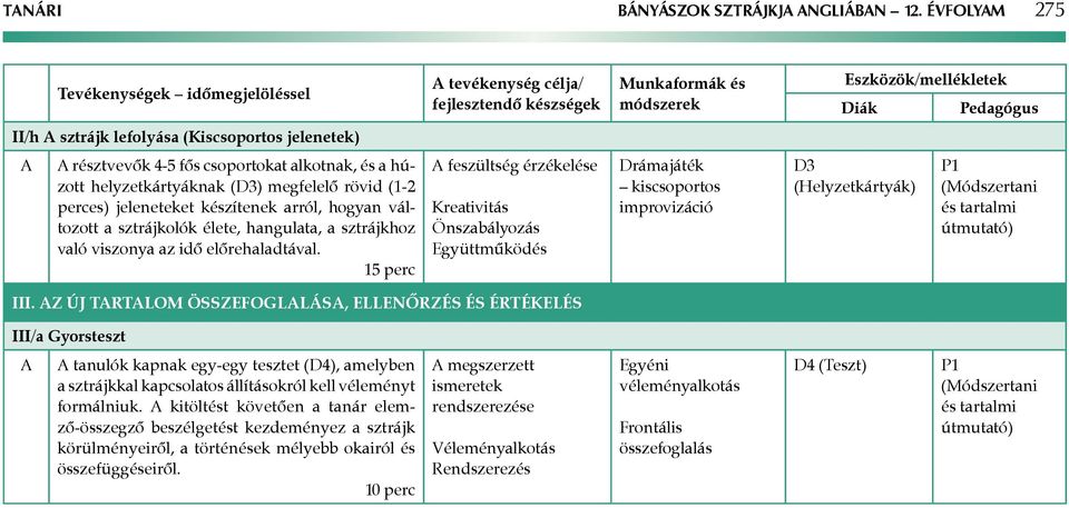 résztvevők 4-5 fős csoportokat alkotnak, és a húzott helyzetkártyáknak (D3) megfelelő rövid (1-2 perces) jeleneteket készítenek arról, hogyan változott a sztrájkolók élete, hangulata, a sztrájkhoz