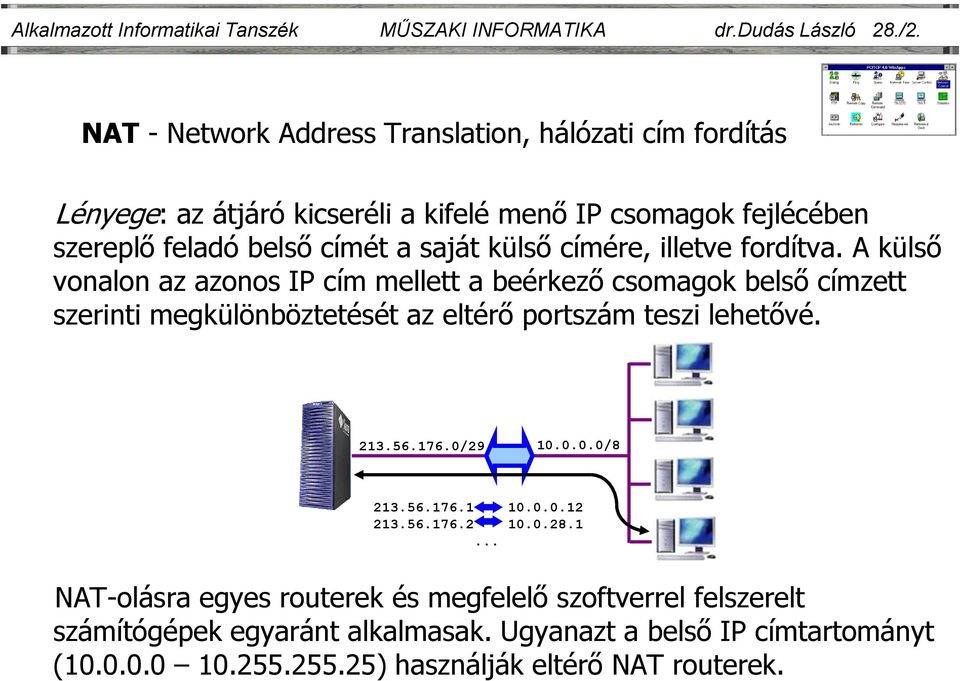 címére, illetve fordítva. A külső vonalon az azonos IP cím mellett a beérkező csomagok belső címzett szerinti megkülönböztetését az eltérő portszám teszi lehetővé.