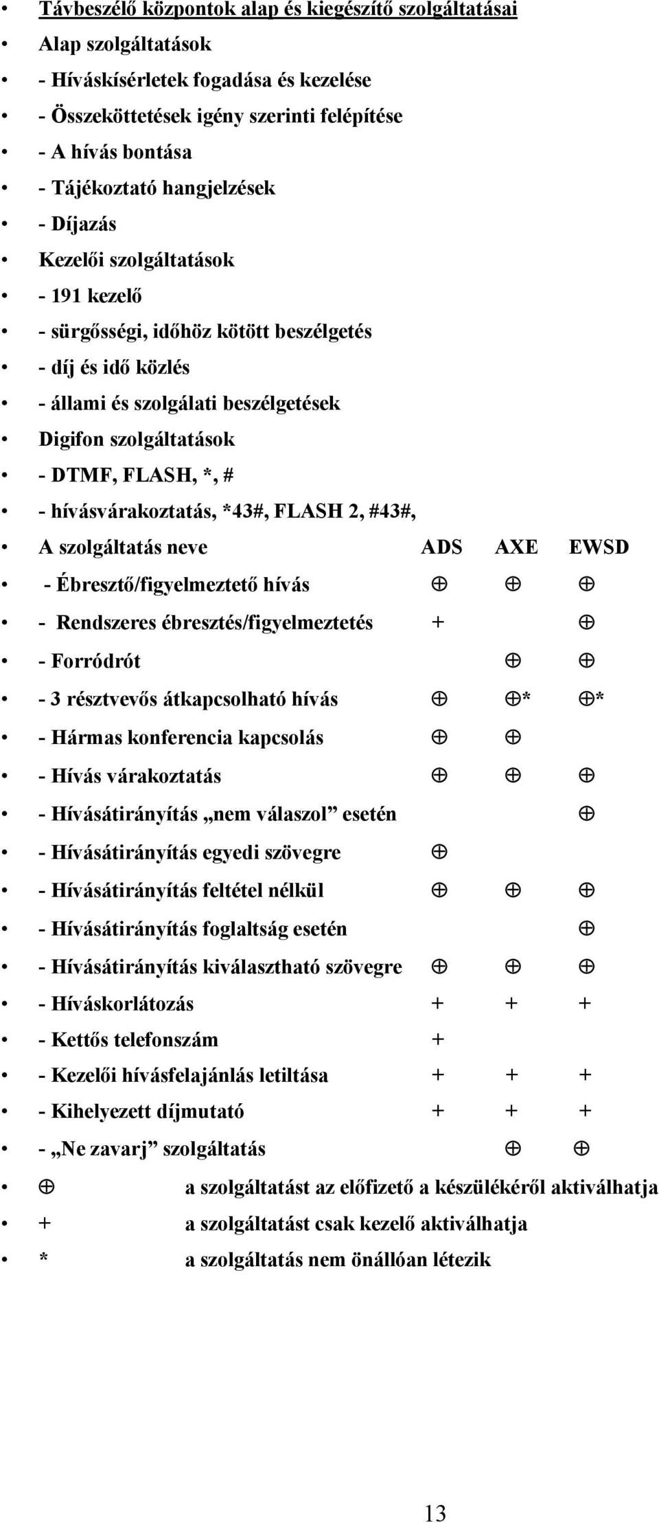 #43#, A szolgálaás neve ADS AXE EWSD - Ébresző/figyelmezeő hívás - Rendszeres ébreszés/figyelmezeés + - Forródró - 3 részvevős ákapcsolhaó hívás * * - Hármas konferencia kapcsolás - Hívás várakozaás