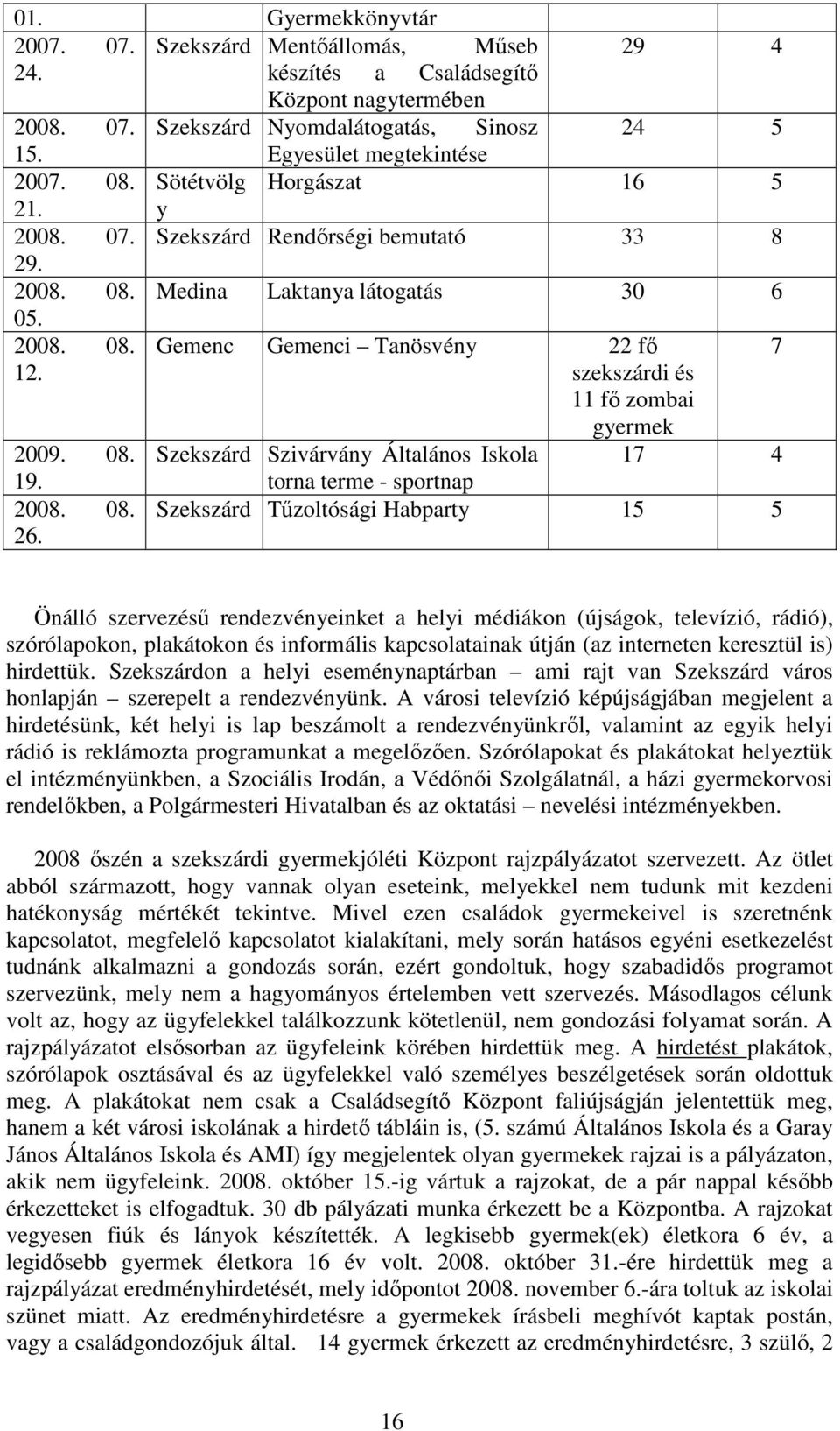 szekszárdi és 11 fı zombai gyermek 2009. 08. Szekszárd Szivárvány Általános Iskola 17 4 19. 2008. 08. 26.