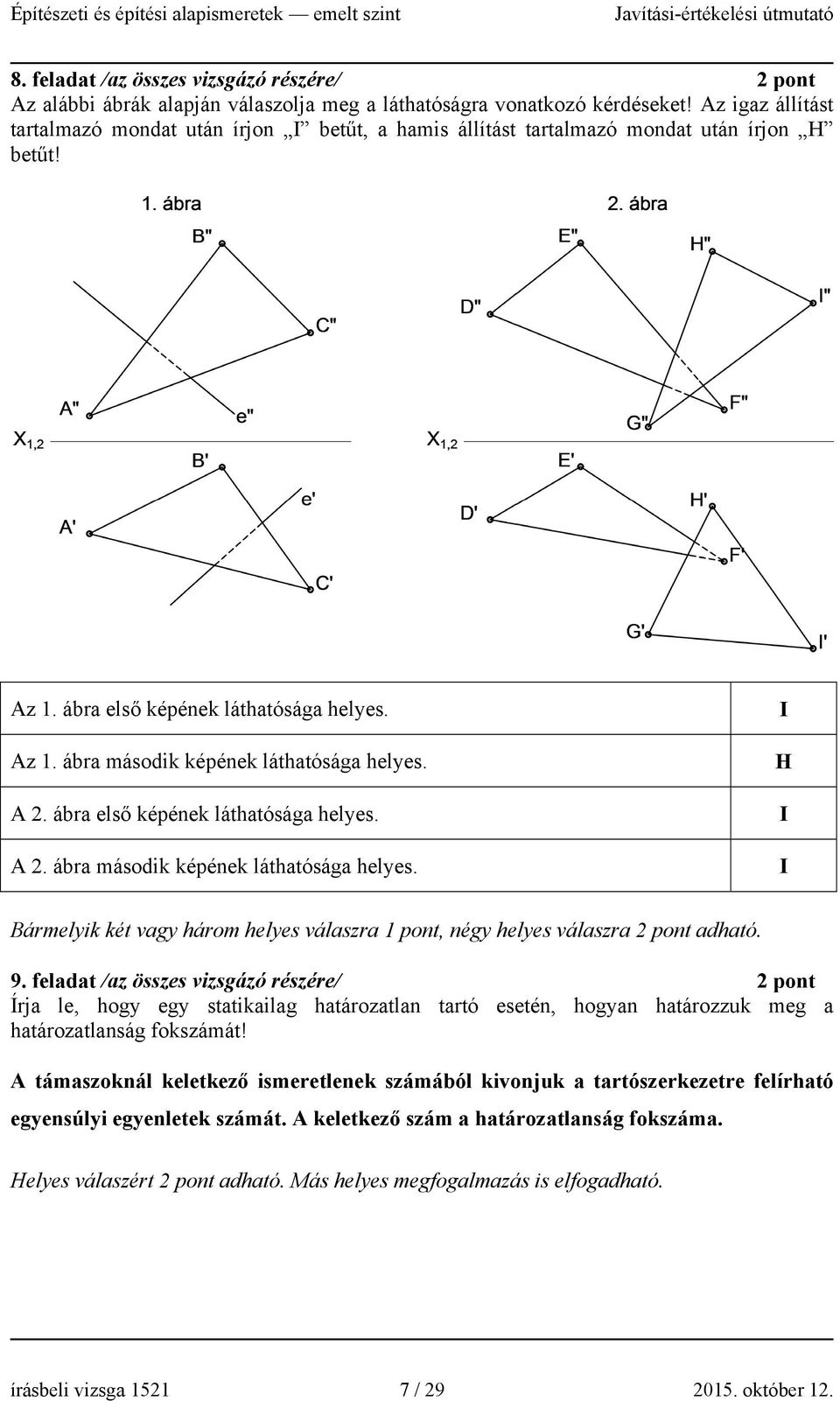 A 2. ábra első képének láthatósága helyes. A 2. ábra második képének láthatósága helyes. I H I I Bármelyik két vagy három helyes válaszra, négy helyes válaszra 2 pont adható. 9.