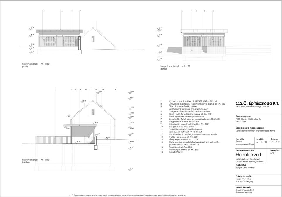 Szögletes, titáncink esővíz cstorn, szürke 5. Bukó - nyíló f nyílászáró, rn, pl: RAL 8001 6. Fix f nyílászáró, rn, pl: RAL 8001. Zslukő támfl pl: Leier eton zsluzóelem, 30x50x23 8.