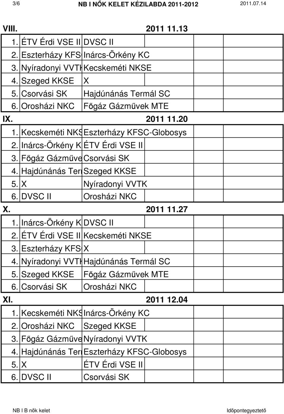 Hajdúnánás Termál Szeged SC KKSE 5. X Nyíradonyi VVTK 6. DVSC II Orosházi NKC X. 2011 11.27 1. Inárcs-Örkény KCDVSC II 2. ÉTV Érdi VSE II Kecskeméti NKSE 3. Eszterházy KFSC-Globosys X 4.