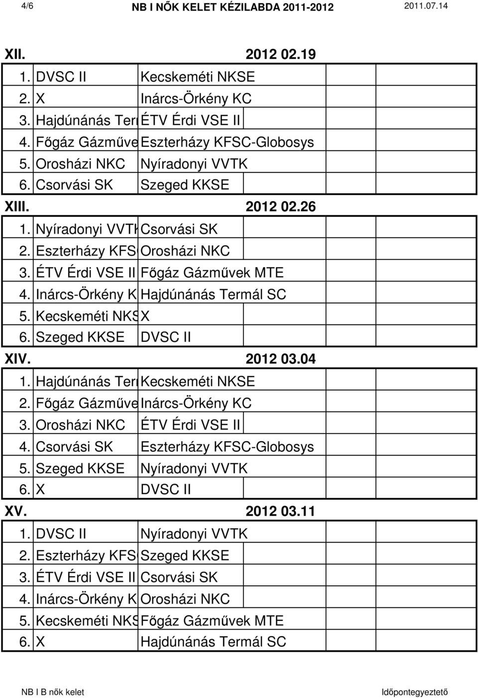 ÉTV Érdi VSE II Főgáz Gázművek MTE 4. Inárcs-Örkény KCHajdúnánás Termál SC 5. Kecskeméti NKSEX 6. Szeged KKSE DVSC II XIV. 2012 03.04 1. Hajdúnánás Termál Kecskeméti SC NKSE 2.