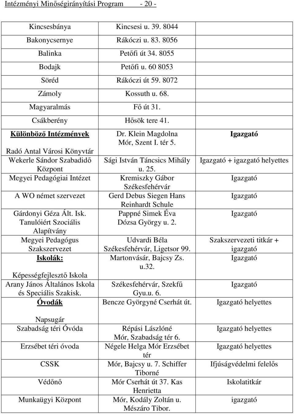 Különböző Intézmények Radó Antal Városi Könyvtár Wekerle Sándor Szabadidő Központ Megyei Pedagógiai Intézet A WO német szervezet Gárdonyi Géza Ált. Isk.