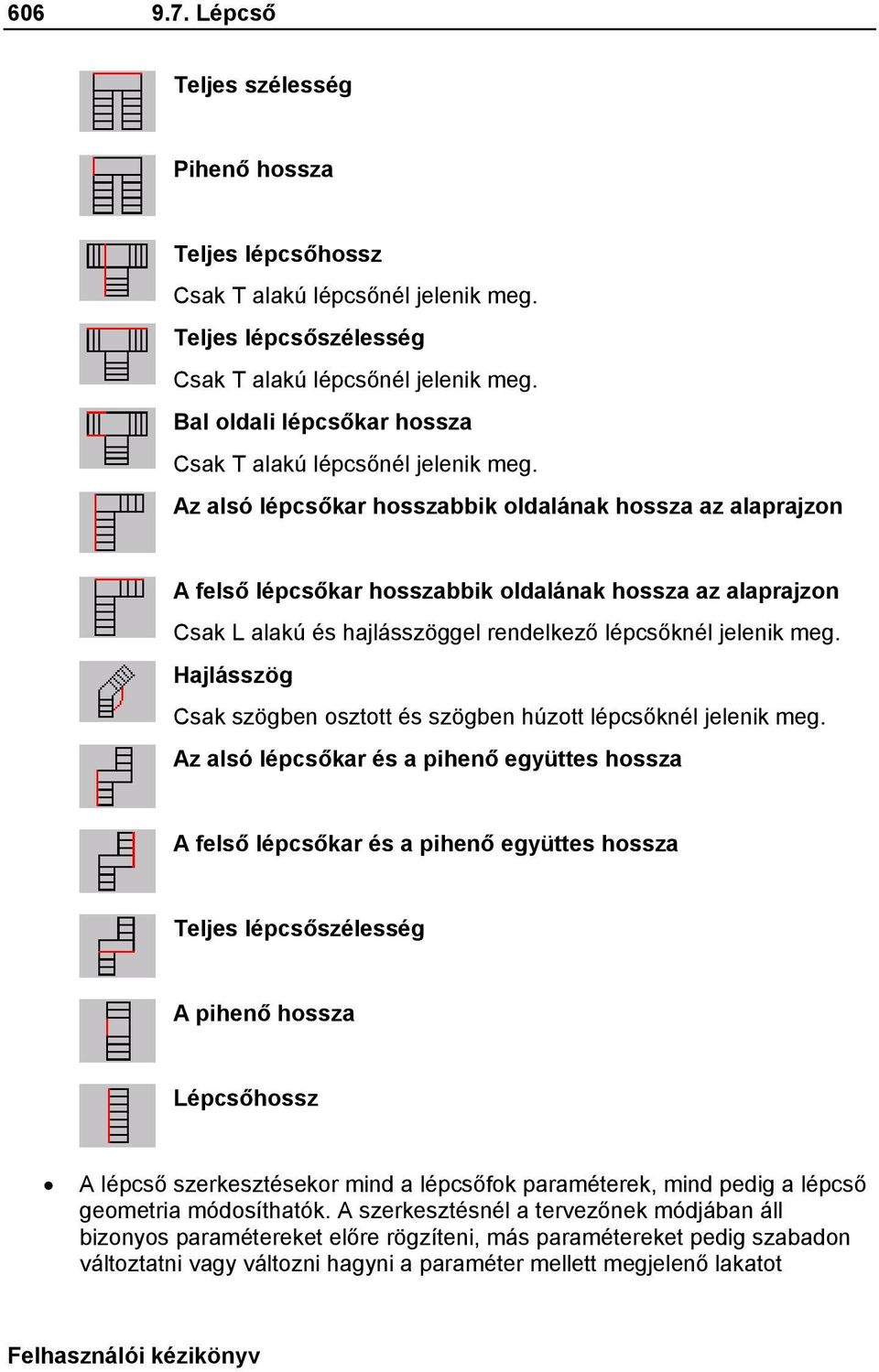 Az alsó lépcsőkar hosszabbik oldalának hossza az alaprajzon A felső lépcsőkar hosszabbik oldalának hossza az alaprajzon Csak L alakú és hajlásszöggel rendelkező lépcsőknél jelenik meg.