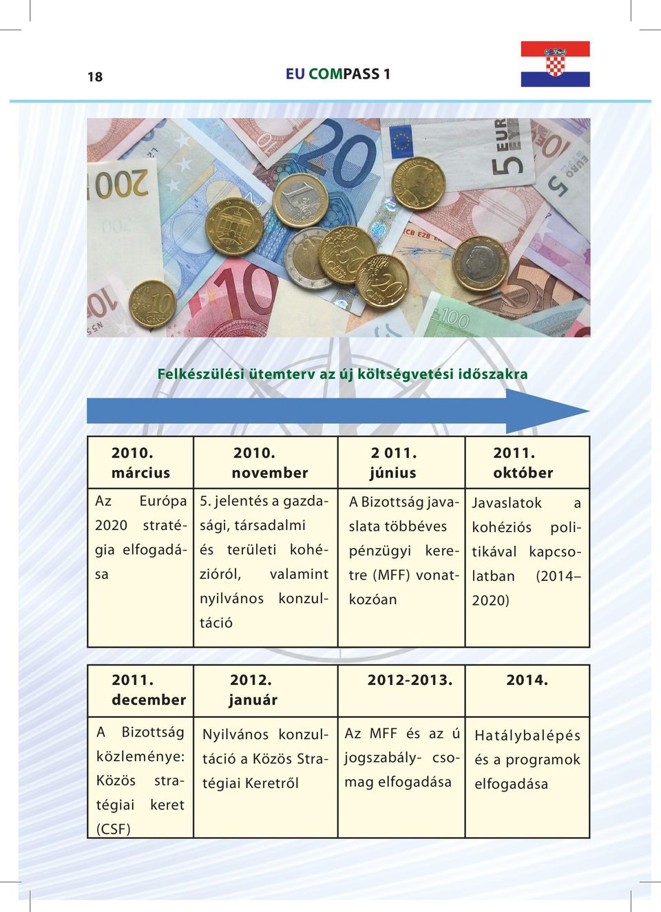 tikával kapcso- sa tre (MFF) vonat- latban zióról, valamint nyilvános konzul- kozóan (2014 2020) táció 2011. december A 2012. január 2012-2013. 2014.