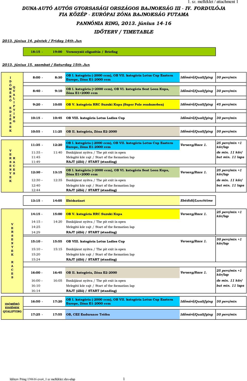 szombat / aturday 5th Jun I D Ő M É Ő D Z É K Q U A L I F Y I G 8:00-8:30 8:40-9:0 OB I. kategória (-2000 ccm), OB VII. kategória Lotus Cup astern urope, Zóna -2000 ccm OB I.