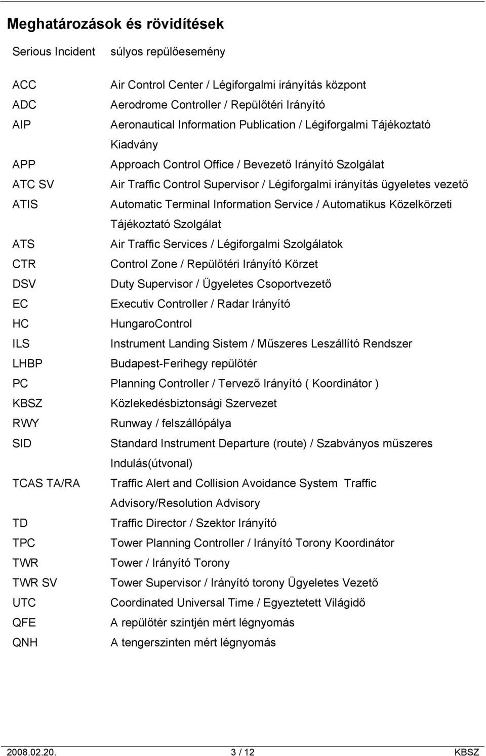 Automatic Terminal Information Service / Automatikus Közelkörzeti Tájékoztató Szolgálat ATS Air Traffic Services / Légiforgalmi Szolgálatok CTR Control Zone / Repülőtéri Irányító Körzet DSV Duty