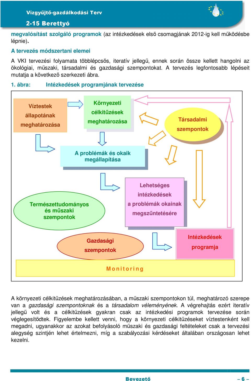 A tervezés legfontosabb lépéseit mutatja a következő szerkezeti ábra. 1.