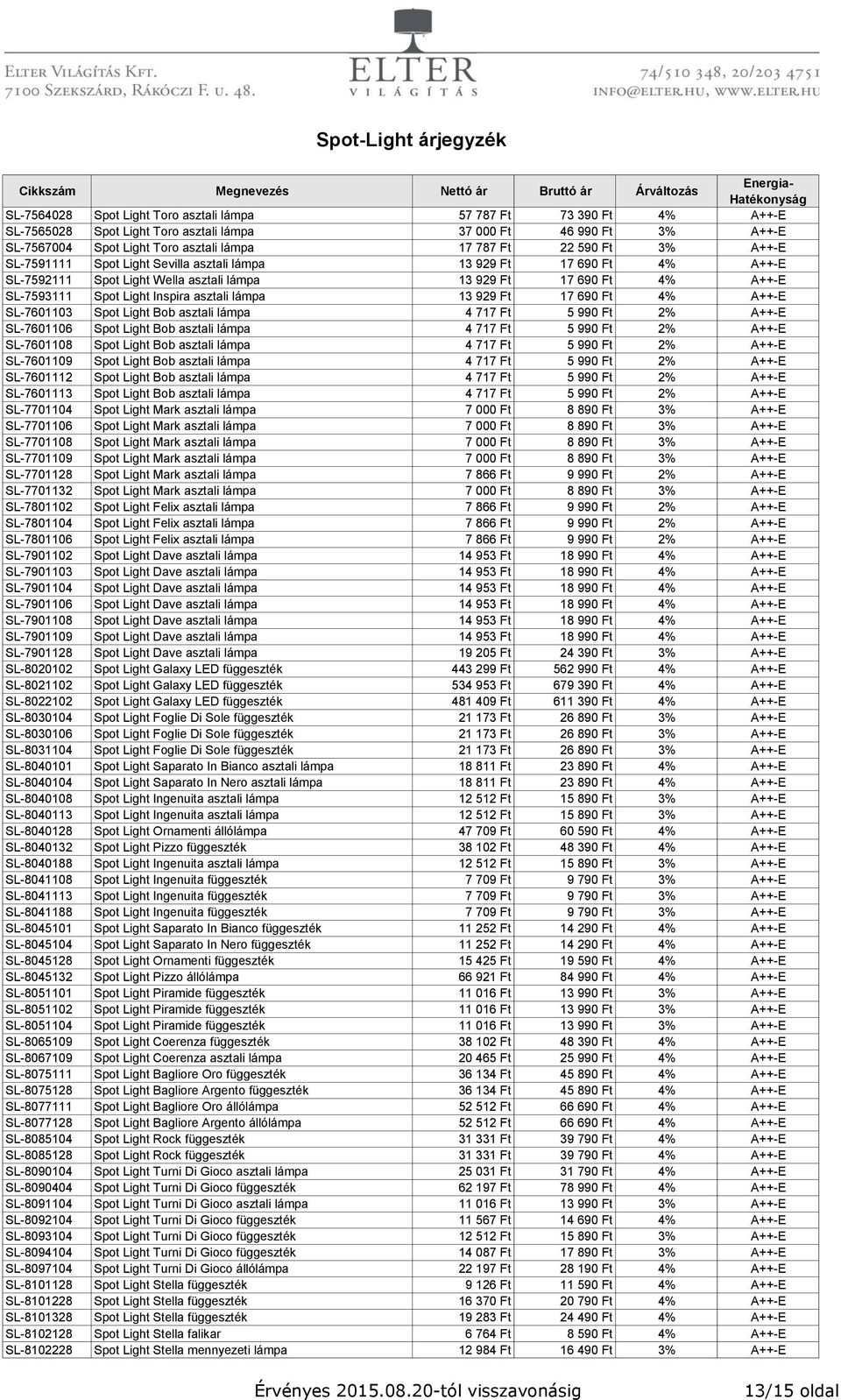 13 929 Ft 17 690 Ft 4% A++-E SL-7601103 Spot Light Bob asztali lámpa 4 717 Ft 5 990 Ft 2% A++-E SL-7601106 Spot Light Bob asztali lámpa 4 717 Ft 5 990 Ft 2% A++-E SL-7601108 Spot Light Bob asztali