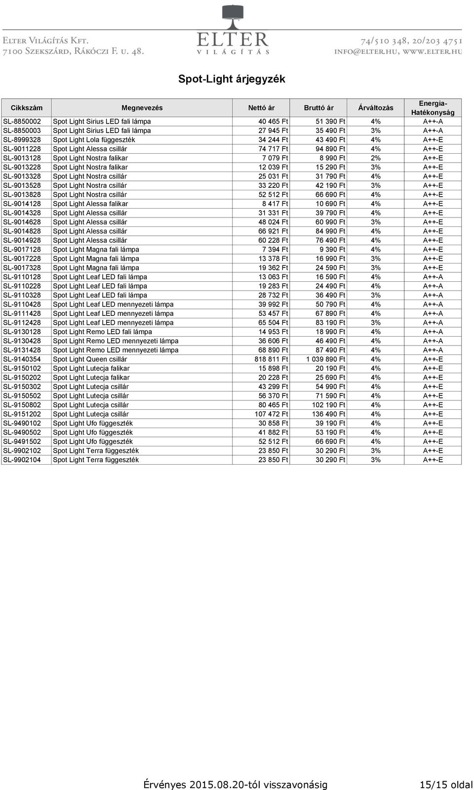 Ft 3% A++-E SL-9013328 Spot Light Nostra csillár 25 031 Ft 31 790 Ft 4% A++-E SL-9013528 Spot Light Nostra csillár 33 220 Ft 42 190 Ft 3% A++-E SL-9013828 Spot Light Nostra csillár 52 512 Ft 66 690