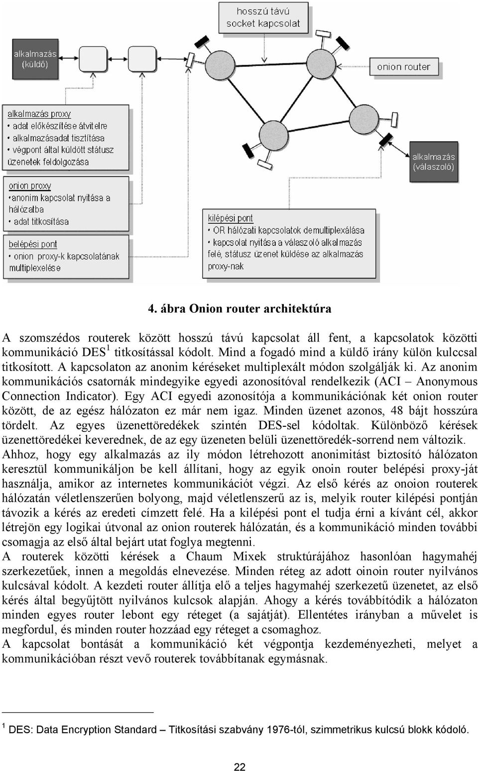 Az anonim kommunikációs csatornák mindegyike egyedi azonosítóval rendelkezik (ACI Anonymous Connection Indicator).