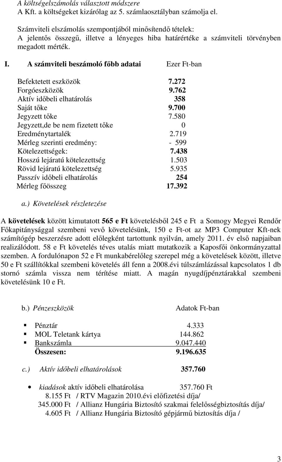 A számviteli beszámoló fıbb adatai Ezer Ft-ban Befektetett eszközök 7.272 Forgóeszközök 9.762 Aktív idıbeli elhatárolás 358 Saját tıke 9.700 Jegyzett tıke 7.