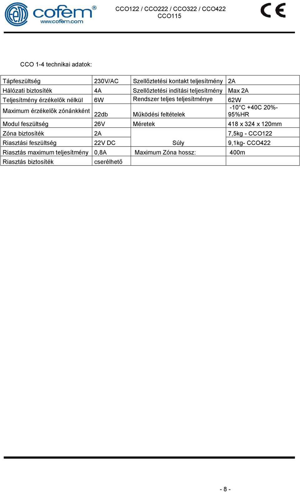 zónánkként 22db Működési feltételek 95%HR Modul feszültség 26V Méretek 418 x 324 x 120mm Zóna biztosíték 2A 7,5kg - CCO122