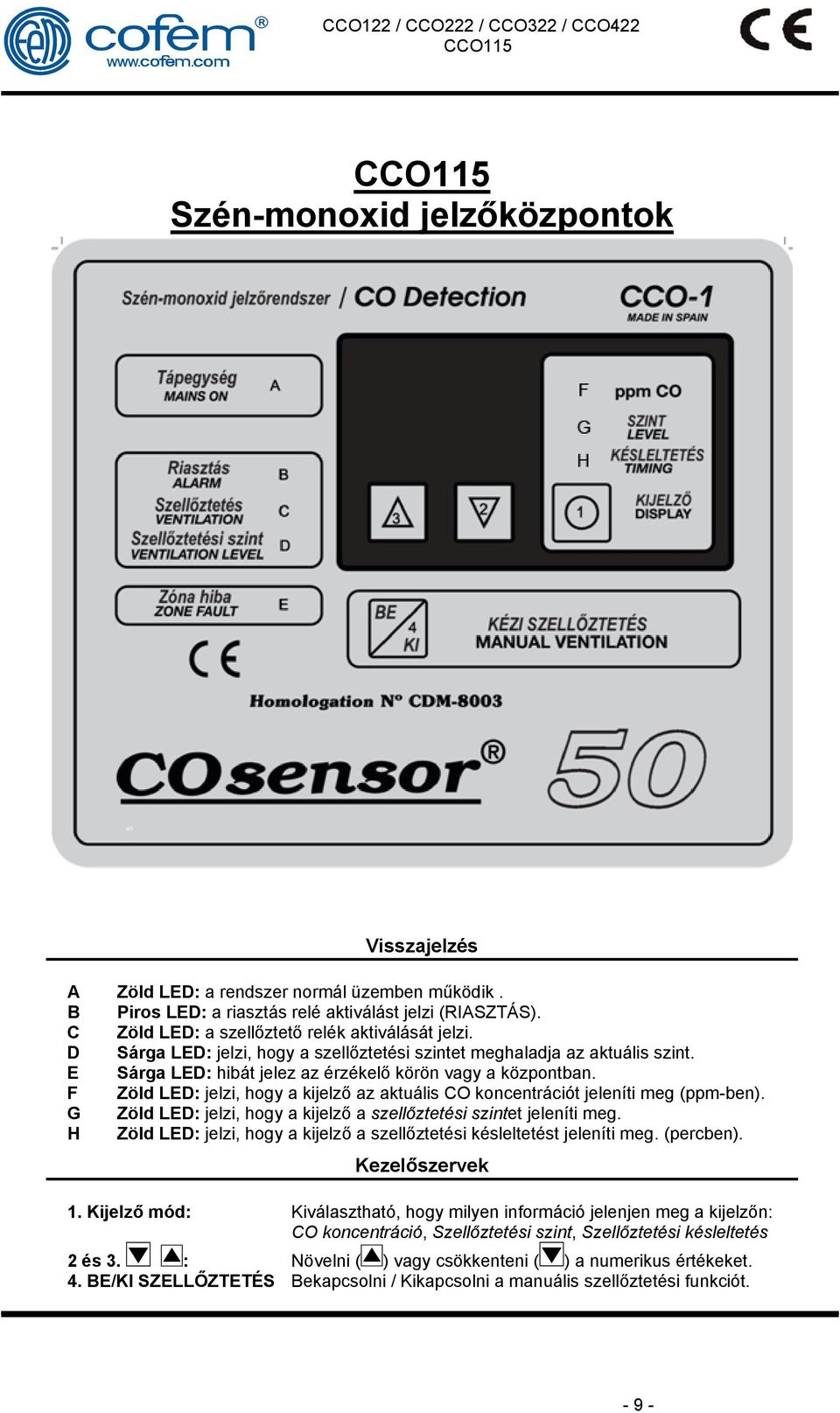 F Zöld LED: jelzi, hogy a kijelző az aktuális CO koncentrációt jeleníti meg (ppm-ben). G Zöld LED: jelzi, hogy a kijelző a szellőztetési szintet jeleníti meg.