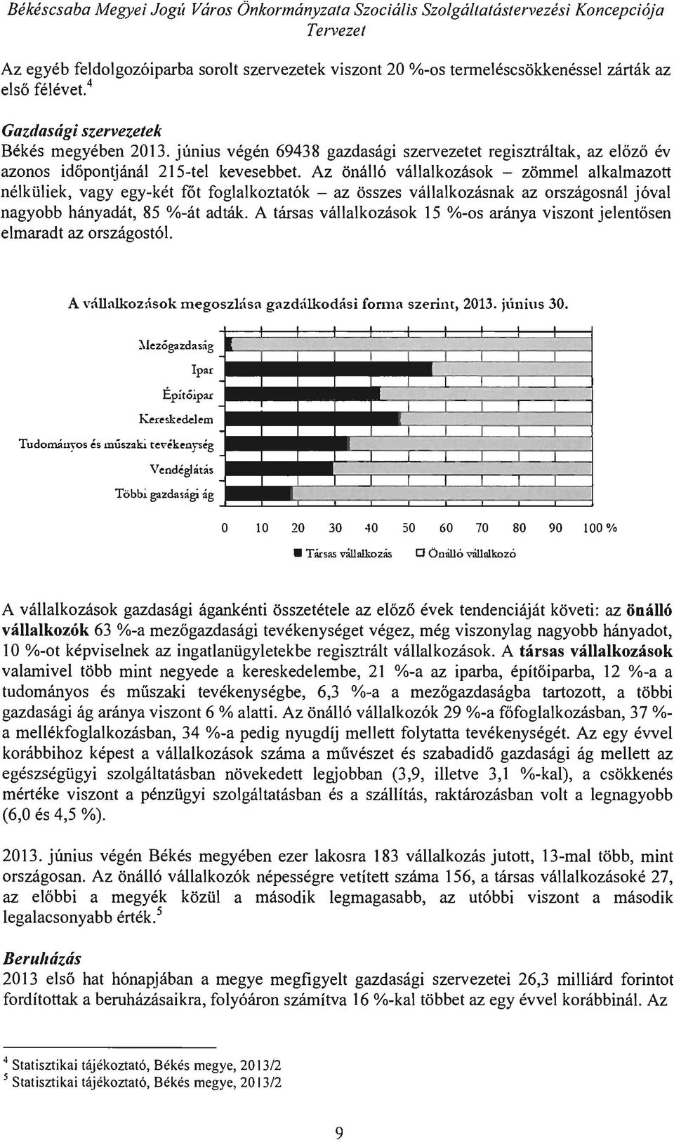 Az önálló vállalkozások - zömmel alkalmazott nélküliek, vagy egy-két főt foglalkoztatók - az összes vállalkozásnak az országos nál jóval nagyobb hányadát, 85 %-át adták.