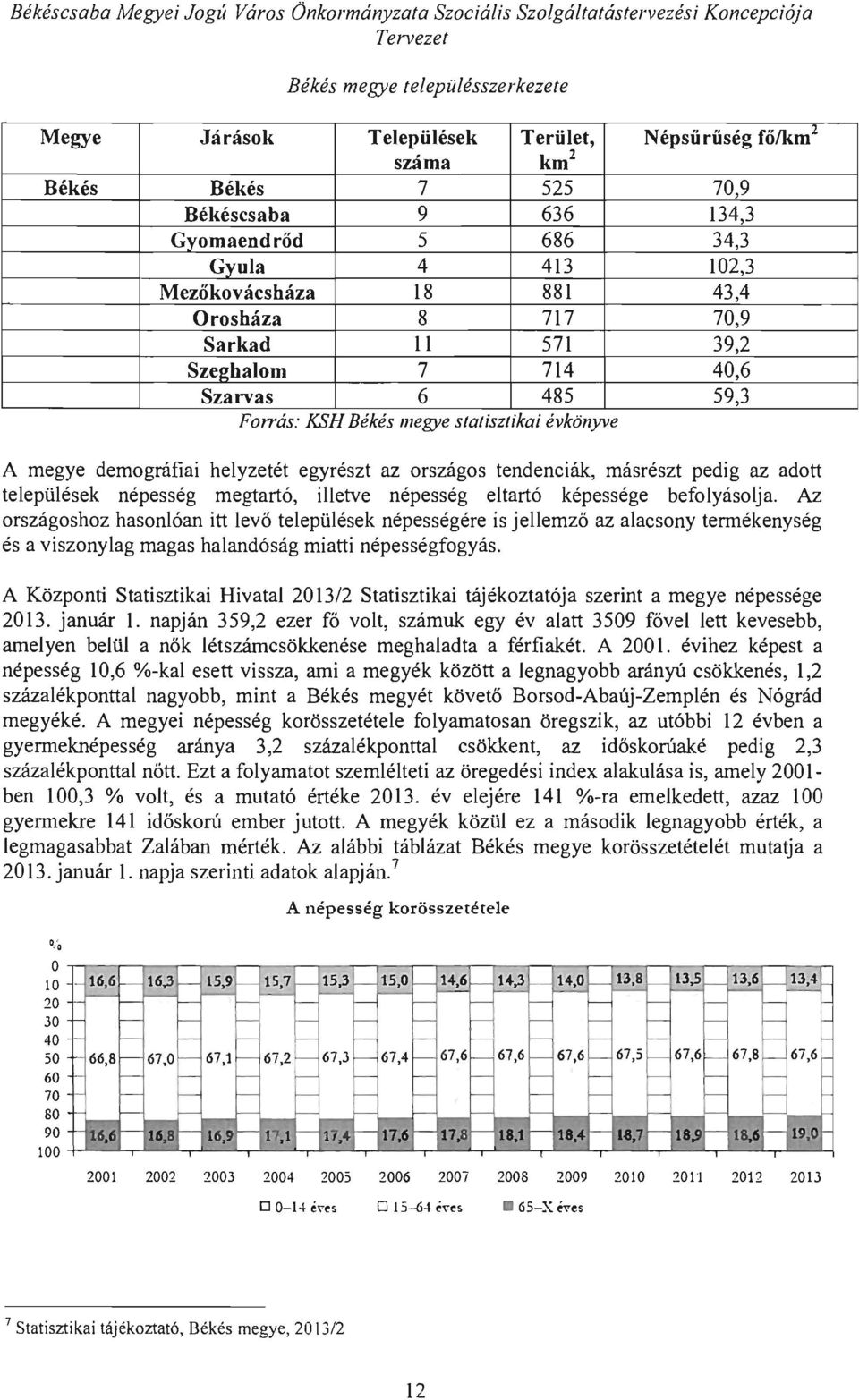 KSHBékés megye statisztikai évkönyve A megye demográfiai helyzetét egyrészt az országos tendenciák, másrészt pedig az adott települések népesség megtartó, illetve népesség eltartó képessége