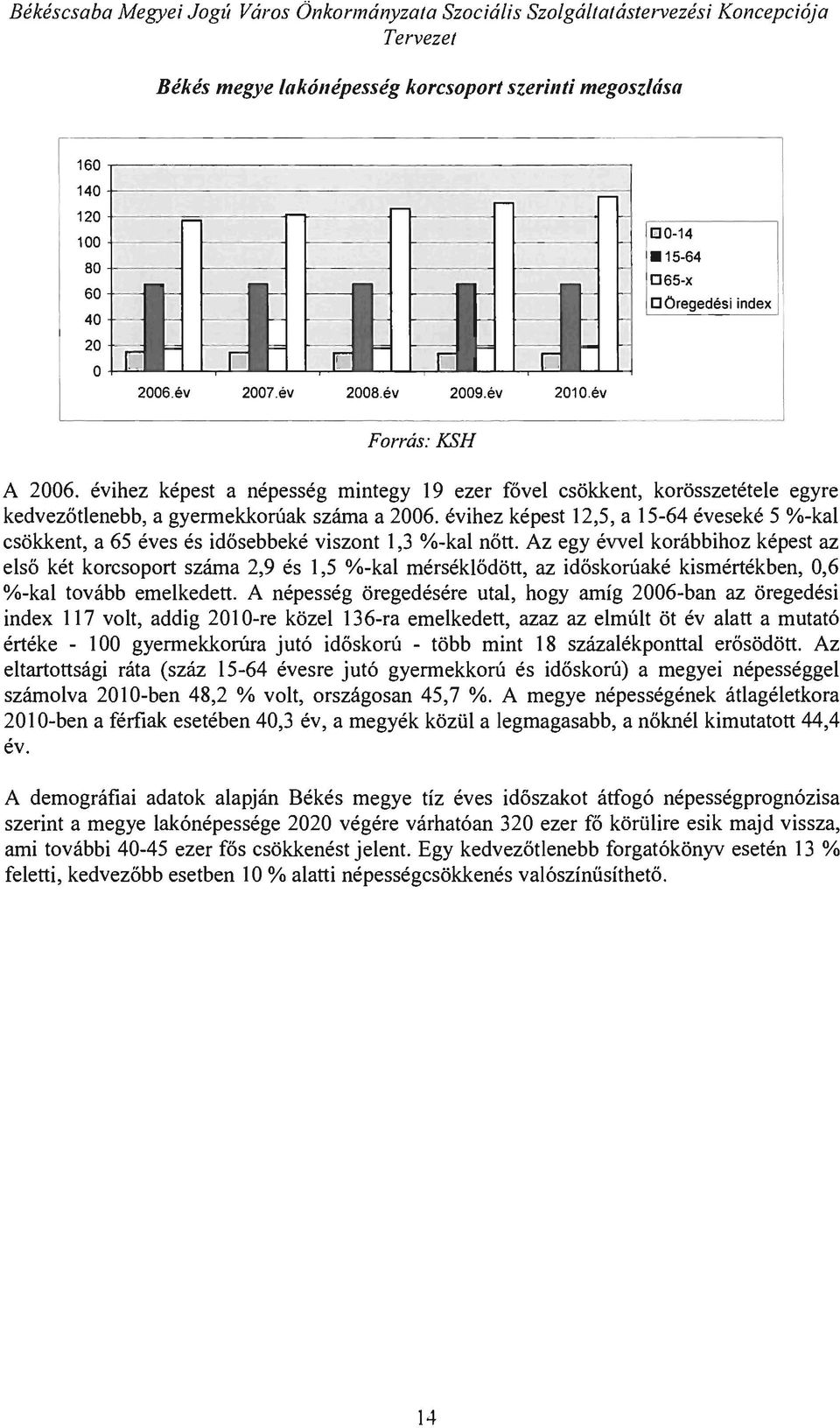 15-64 D 65-x D Öregedési index Forrás: KSH A 2006. évihez képest a népesség mintegy 19 ezer fővel csökkent, korösszetétele egyre kedvezőtlenebb, a gyermekkorúak száma a 2006.