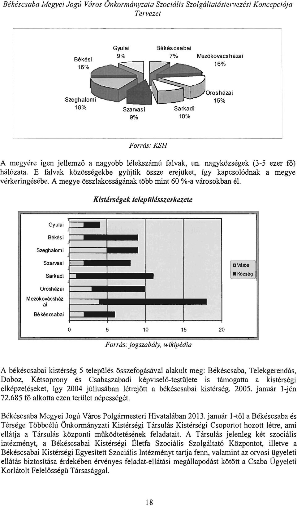 Amegye összlakosságának több mint 60 %-a városokban él.