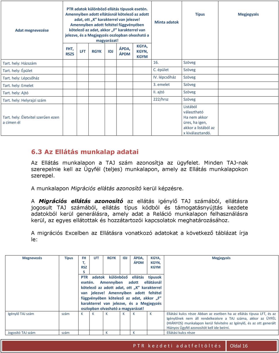 KGYA, HT, ÁPDA, LT RGYK IDJ KGYN, RSZS ÁPDM KGYM Tart. hely: Házszám 16. Szöveg Tart. hely: Épület C. épület Szöveg Tart. hely: Lépcsőház IV. lépcsőház Szöveg Tart. hely: Emelet 3. emelet Szöveg Tart.