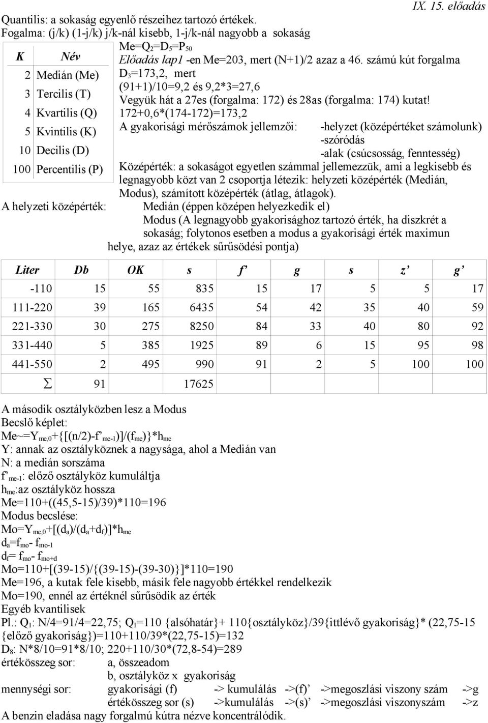 számú kút forgalma D 3 =73,, mert (9+)/0=9, és 9,*3=7,6 Vegyük hát a 7es (forgalma: 7) és 8as (forgalma: 74) kutat!